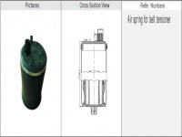 減震氣囊空氣彈簧 Air spring JW1C6634 W26-358-9911 W263589911 W26-455-9911 W264559911 598232C 20897204 1C6634 1C0598 59823002 Rubber Air Suspension Spring Bellow Volvo Truck Air Springs For Volvo沃爾沃卡車空氣彈簧氣囊